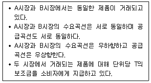 9급 국가직 공무원 경제학개론 2014년 1회 7번 문제 그림