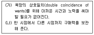 9급 국가직 공무원 경제학개론 2017년 1회 2번 문제 그림