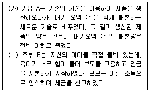 9급 국가직 공무원 경제학개론 2017년 1회 4번 문제 그림