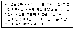 9급 국가직 공무원 경제학개론 2017년 1회 6번 문제 그림