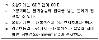 9급 국가직 공무원 경제학개론 2019년 1회 7번 문제 그림