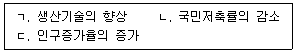 9급 국가직 공무원 경제학개론 2020년 1회 12번 문제 그림