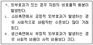 9급 국가직 공무원 경제학개론 2020년 1회 13번 문제 그림