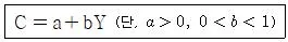 9급 국가직 공무원 경제학개론 2021년 1회 17번 문제 그림