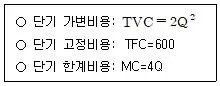 9급 국가직 공무원 경제학개론 2022년 1회 3번 문제 그림