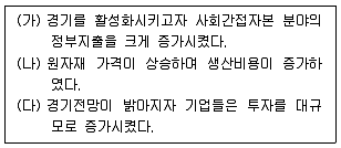 9급 국가직 공무원 경제학개론 2022년 1회 8번 문제 그림