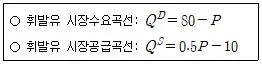 9급 국가직 공무원 경제학개론 2025년 1회 12번 문제 그림