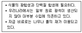9급 국가직 공무원 공업화학 2009년 1회 12번 문제 그림