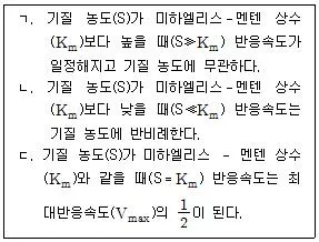 9급 국가직 공무원 공업화학 2017년 1회 16번 문제 그림