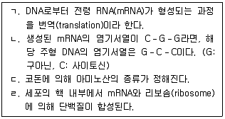9급 국가직 공무원 공업화학 2020년 1회 19번 문제 그림