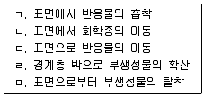 9급 국가직 공무원 공업화학 2021년 1회 8번 문제 그림