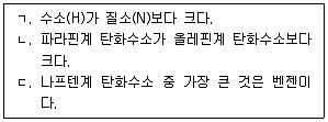 9급 국가직 공무원 공업화학 2023년 1회 18번 문제 그림