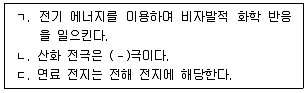 9급 국가직 공무원 공업화학 2023년 1회 6번 문제 그림