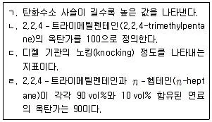 9급 국가직 공무원 공업화학 2025년 1회 4번 문제 그림