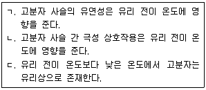 9급 국가직 공무원 공업화학 2025년 1회 6번 문제 그림