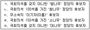 9급 국가직 공무원 공직선거법 2014년 1회 5번 문제 그림