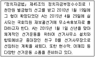 9급 국가직 공무원 공직선거법 2016년 1회 18번 문제 그림