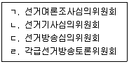 9급 국가직 공무원 공직선거법 2024년 1회 19번 문제 그림