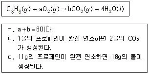 9급 국가직 공무원 과학 2014년 1회 17번 문제 그림