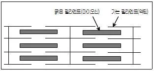 9급 국가직 공무원 과학 2014년 1회 3번 문제 그림
