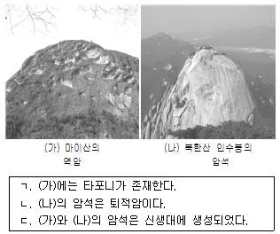 9급 국가직 공무원 과학 2016년 1회 11번 문제 그림