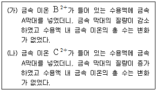 9급 국가직 공무원 과학 2016년 1회 18번 문제 그림