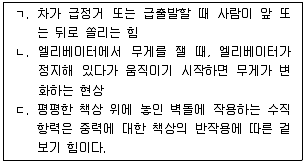 9급 국가직 공무원 과학 2019년 1회 7번 문제 그림