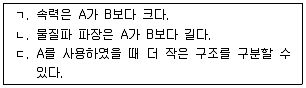 9급 국가직 공무원 과학 2021년 1회 10번 문제 그림