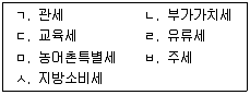 9급 국가직 공무원 관세법개론 2011년 1회 2번 문제 그림