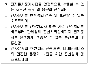 9급 국가직 공무원 관세법개론 2014년 1회 18번 문제 그림