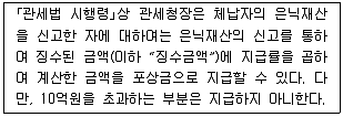 9급 국가직 공무원 관세법개론 2014년 1회 20번 문제 그림
