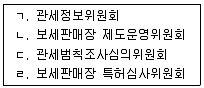 9급 국가직 공무원 관세법개론 2025년 1회 1번 문제 그림