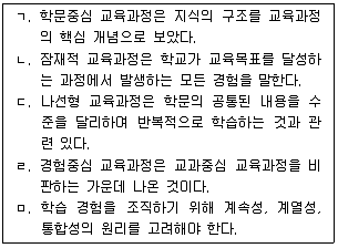 9급 국가직 공무원 교육학개론 2008년 1회 4번 문제 그림