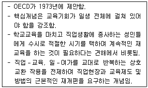 9급 국가직 공무원 교육학개론 2008년 1회 8번 문제 그림