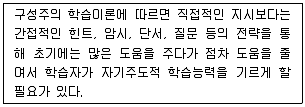 9급 국가직 공무원 교육학개론 2011년 1회 10번 문제 그림