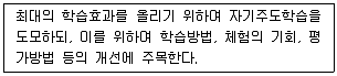 9급 국가직 공무원 교육학개론 2011년 1회 16번 문제 그림