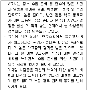 9급 국가직 공무원 교육학개론 2013년 1회 2번 문제 그림