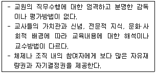 9급 국가직 공무원 교육학개론 2015년 1회 12번 문제 그림
