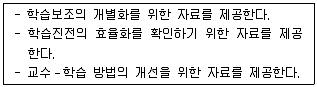 9급 국가직 공무원 교육학개론 2015년 1회 14번 문제 그림