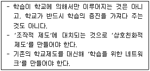 9급 국가직 공무원 교육학개론 2015년 1회 3번 문제 그림