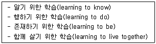 9급 국가직 공무원 교육학개론 2016년 1회 19번 문제 그림