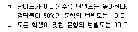 9급 국가직 공무원 교육학개론 2016년 1회 9번 문제 그림