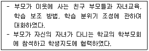 9급 국가직 공무원 교육학개론 2017년 1회 12번 문제 그림
