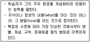 9급 국가직 공무원 교육학개론 2018년 1회 15번 문제 그림