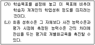 9급 국가직 공무원 교육학개론 2019년 1회 17번 문제 그림