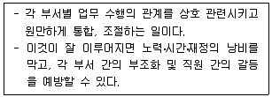 9급 국가직 공무원 교육학개론 2020년 1회 4번 문제 그림