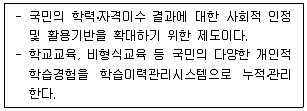 9급 국가직 공무원 교육학개론 2021년 1회 11번 문제 그림