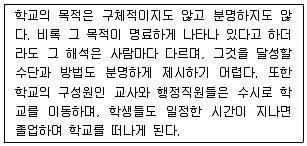 9급 국가직 공무원 교육학개론 2021년 1회 12번 문제 그림