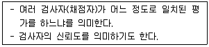 9급 국가직 공무원 교육학개론 2021년 1회 2번 문제 그림