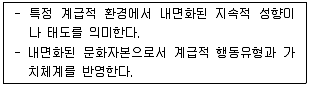 9급 국가직 공무원 교육학개론 2021년 1회 4번 문제 그림